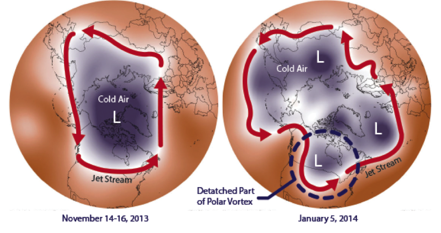 Under The Lens: Polar Vortex — Not A One-Time Thing | Clean Wisconsin